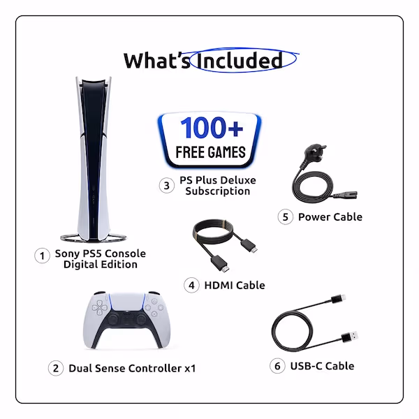 Uncharted Series + 1 Controller (Digital Game) - Image 3