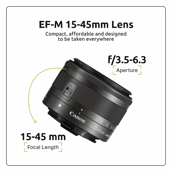 Canon M50 Mark II - Image 6