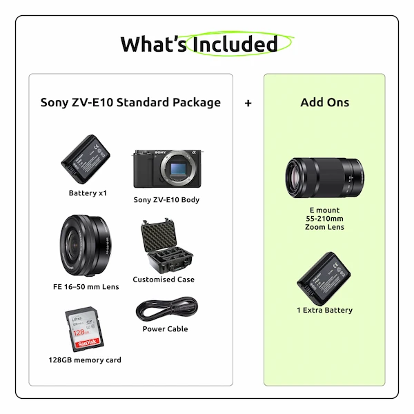 Sony ZVE10 Wildlife Combo - Image 2