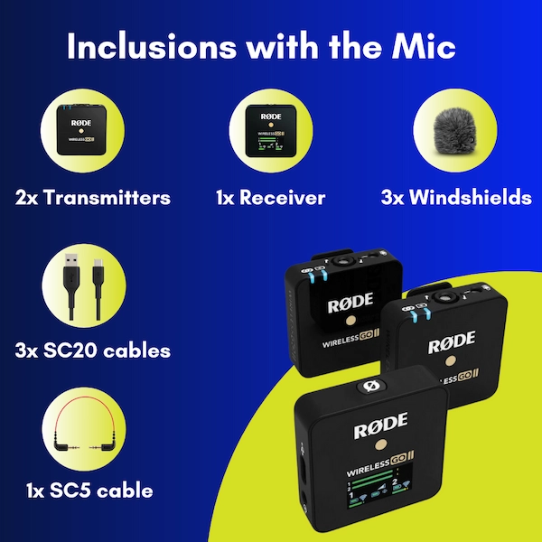 Rode Go II Wireless Microphone 2.4 GHz - Image 5