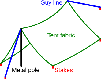 Camping Tent – 4 Person